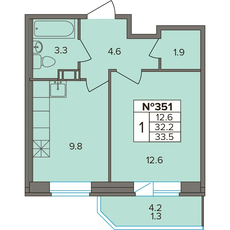 1-комн. 33.5 м²