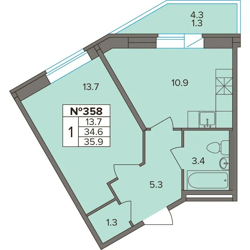 1-комн. 35.9 м²