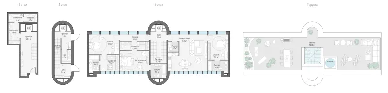 2-комн. 246.9 м²
