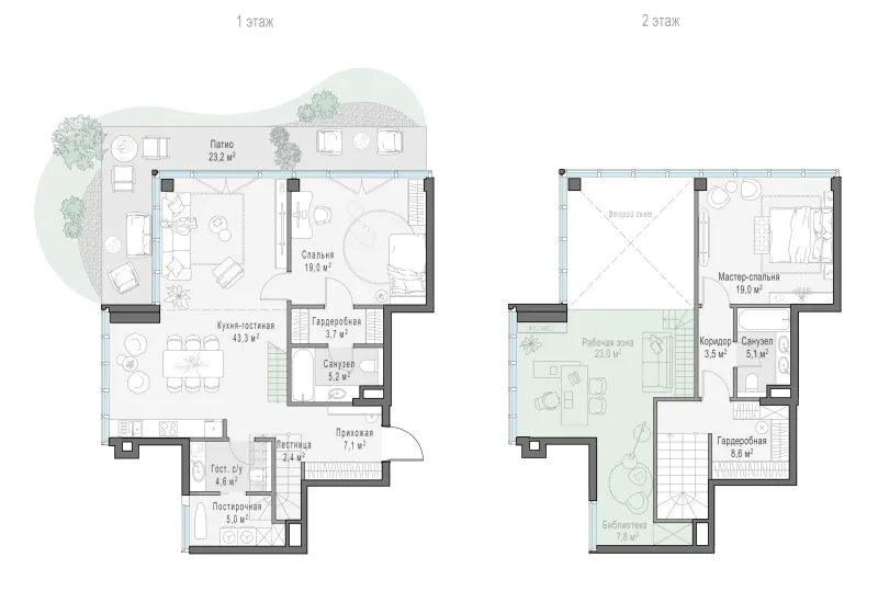2-комн. 126.6 м²